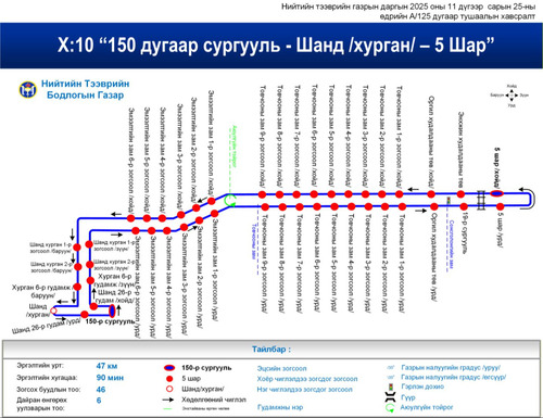Нийтийн тээврийн Х:10, Ч:38 чиглэлд өөрчлөлт орууллаа